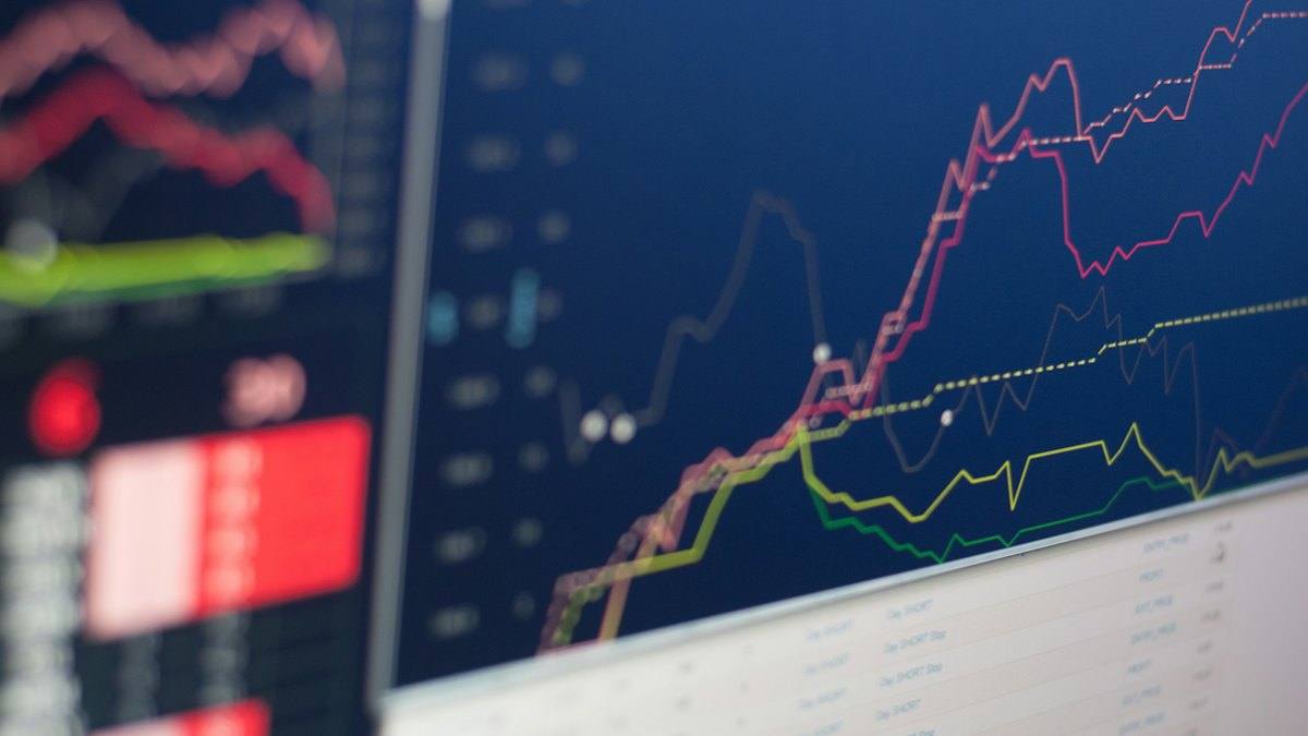 A monitor showing market charts and graphs